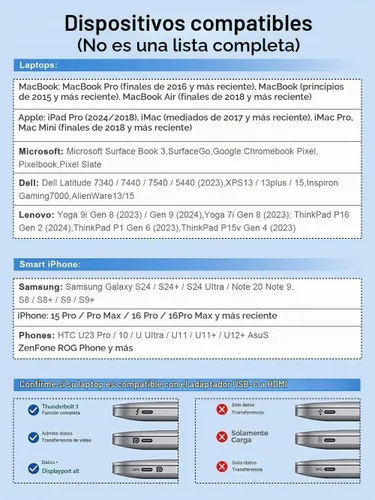 Vista 6 de QGeeM - Adaptador USB C a HDMI, cable adaptador 4K USB tipo C a HDMI [compatible con Thunderbolt 3/4], adaptador HDMI para portátil MacBook Pro/Air