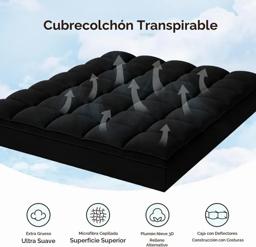 Vista 3 de ABENE Cubrecolchón Twin para Alivio del Dolor de Espalda, Funda de Colchón Extra Gruesa de Tipo Almohadón, Protector de Colchón Suave con Bolsillo