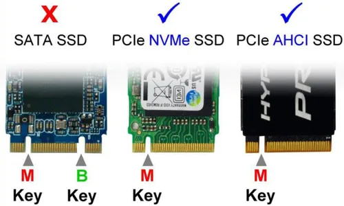Vista 3 de Cablecc M.2 NGFF M-Key NVME SSD Convertor Card para 2014 MacBook Mini A1347 MEGEN2 MEGEM2 MEGEQ2 MEGEQ2
