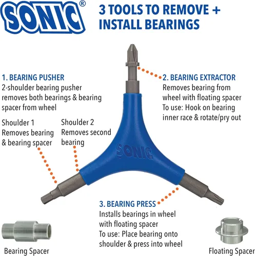 Vista 6 de Sonic Pro Patines en línea herramienta
