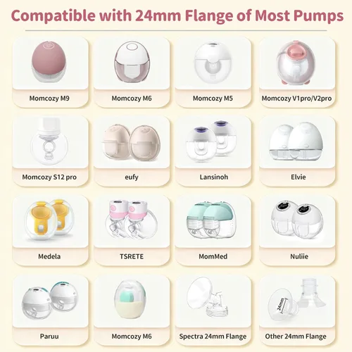 Vista 2 de 2 piezas de inserción de brida de 0.669 in compatibles con Medela/Spectra/Willow/TSRETE/Momcozy S9/S12/S9Pro/S12Pro protectores de extractor