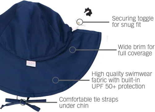 Vista 4 de RuffleButts - Gorro de sol para bebés y niñas pequeñas con protección solar UPF 50 y ala ancha