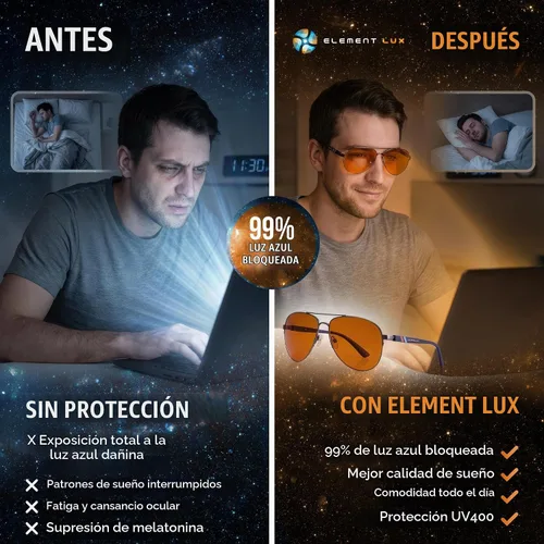 Vista 3 de Blue Light Blocking Glasses Amber Lenses For Eyestrain Relief, Better Sleep, Computer Screen Blockers