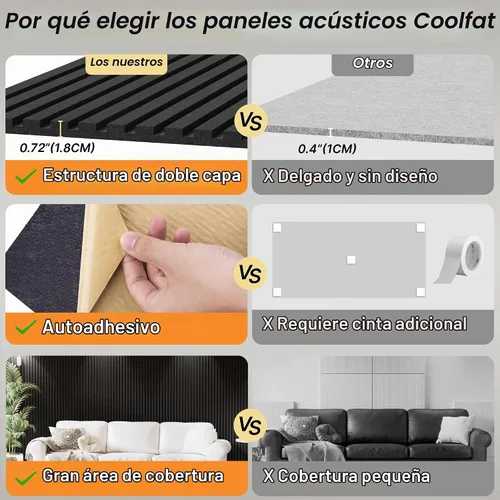 Vista 3 de [Usado] Paquete de 2 paneles de pared acústicos gruesos de doble capa, autoadhesivos, 47 x 23.6 x 0.72 pulgadas, paneles grandes insonorizados