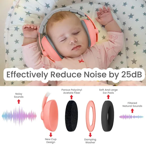 Vista 10 de Auriculares de bebé para protección contra el ruido, color blanco