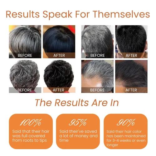 Vista 4 de Fedulili Champú de tinte para el cabello negro 3 en 1, 15 minutos de color gris que reduce 4 semanas de colores duraderos, champú para el cabello