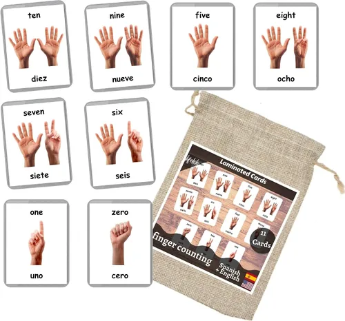 Vista 4 de Tarjetas didácticas bilingües en español inglés Tarjetas flash laminadas Elige tu conjunto (objetos del alfabeto)