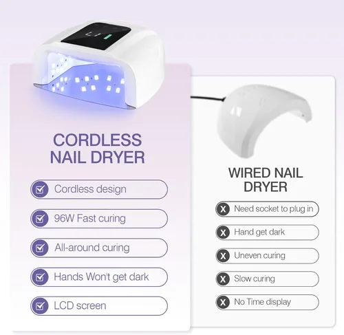 Vista 2 de Lámpara de uñas LED UV recargable, secadora de uñas inalámbrica de 96 W, luz de curado de esmalte de uñas de gel UV inalámbrico con 42 cuentas LCD