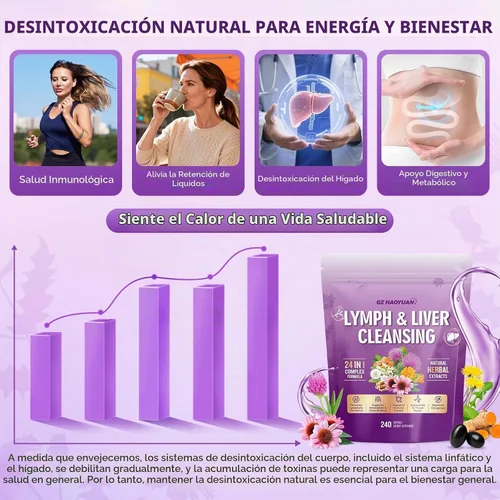 Vista 5 de Suplemento de drenaje linfático, desintoxicación y reparación de limpieza hepática, mezcla de hierbas 24 en 1 con equinácea, diente de león