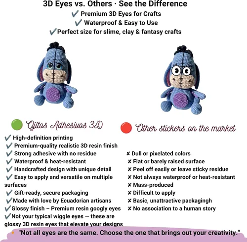 Vista 3 de Googly Eyes - Autoadhesivo de resina 3D azul, 58 unidades, manualidades de muñeca de porcelana fría wiggle eyes, 9 sizes 5-22mm, glossy domed