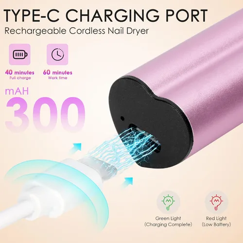 Vista 3 de Linssy Luz UV de mano de 10 W para uñas de gel, mini lámpara de uñas con USB recargable para esmalte de gel, arte de uñas 3D y uso doméstico (rosa)