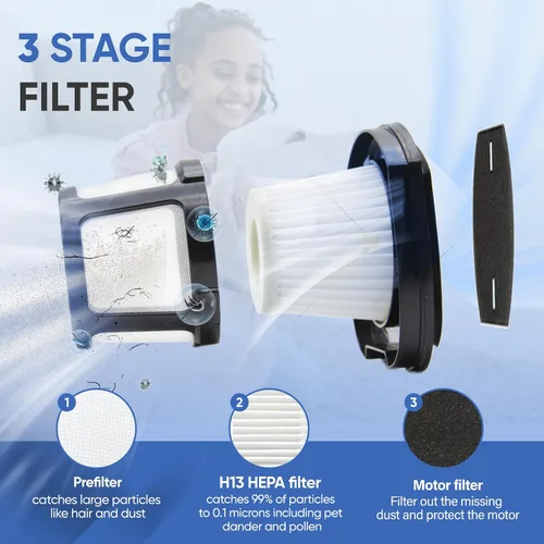 Vista 3 de 2579 Filtros de Repuesto para Aspiradora Compatibles con Bissell Pet Hair Eraser 2390A 2389 y AutoMate 2284W Aspiradora de Mano Inalámbrica de Iones