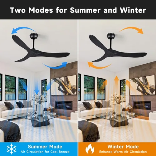 Vista 2 de Bigzone - Ventilador de techo negro para interiores y exteriores de 52 pulgadas sin luces con control remoto, motor DC eficiente energéticamente