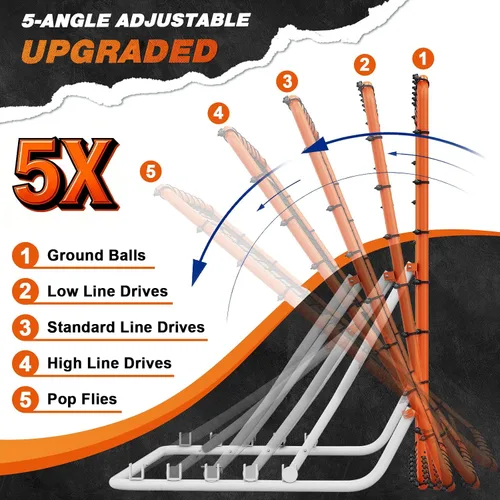 Vista 3 de Baseball Rebounder Net 4x4.5FT with 5 Adjustable Angles,Pro Pitch Back Trainer for Volleyball/Softball/Soccer, Solo Practice for Ground, Line Drive