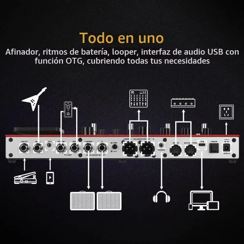 Vista 6 de Valeton GP-200R - Procesador Multi-Efectos Pedal Multi-Efectos para Guitarra Bajo con Pedal de Expresión, FX Loop, MIDI I/O, Modelado