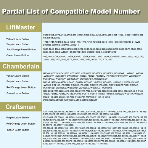 Vista 3 de para Teclado de Apertura de Garaje 877LM, Compatible con Apertura Craftsman/Liftmaster/Chamberlain Producido desde 1993, Entrada Inalámbrica sin