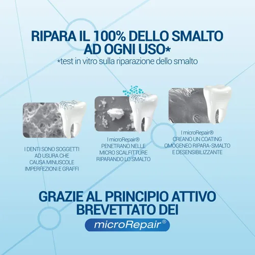 Vista 7 de Biorepair: Enjuague bucal " Collutorio " con antibacterical - 16.9 fl oz/16.9 fl.oz [ importación italiana ]