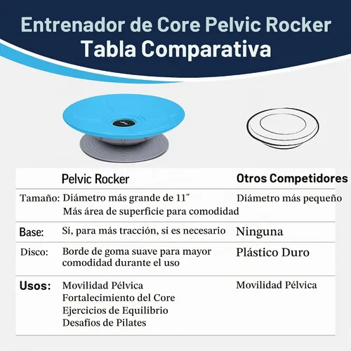 Vista 4 de OPTP Pelvic Rocker Core Trainer, disco de entrenamiento de suelo pélvico