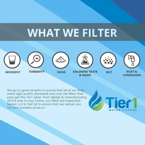 Vista 5 de Tier1 Filtro de agua para refrigerador GSWF Reemplazo para GE GSWFDS, SmartWater 238C2334P001, Kenmore 46-9914, 469914, 9914, EFF-6023A