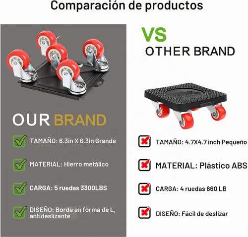 Vista 7 de Carrito de muebles resistente con 5 ruedas, capacidad de carga de 3300 libras para un fácil movimiento y almacenamiento, juego de herramientas