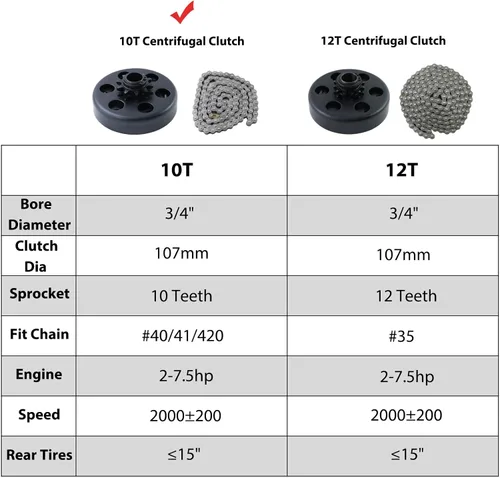 Vista 4 de KIKITE Embrague Go Kart 3/4" Orificio 10 Dientes Para Cadena 40/41/420, Embrague Centrífugo Para Cadena Mini Bicicleta 10T Compatible con Predator