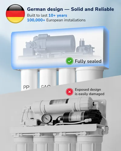 Vista 3 de Ecoviva Sistema de ósmosis inversa para debajo del fregadero 800GPD, diseño alemán con NSF/ANSI 58 61 372 sin tanque 3:1 puro para drenar 9 etapas