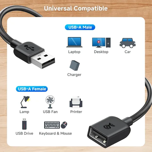 Vista 6 de Cable Matters Paquete de 2 interruptores de encendido y apagado USB, 3 pies, datos de soporte y alimentación, cable de extensión USB corto