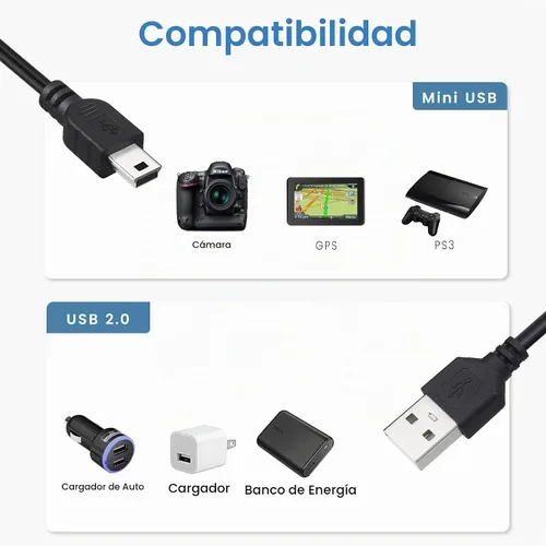 Vista 2 de Smays Paquete de 2 cables mini USB de 1 pie, cable de carga corto USB 2.0 a Mini 5 pines B