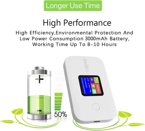 Vista 3 de Zopsc Enrutador WiFi inalámbrico portátil, punto de acceso 4G 5G LTE con ranura para tarjeta SIM, velocidad de 150 Mbps, conexión de 12