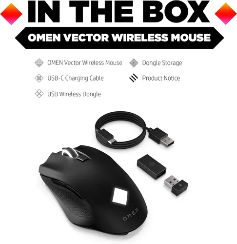 Vista 3 de Ratón inalámbrico Vector OMEN Mouse para juegos con tecnología inalámbrica Warp y carga USB-C ultra rápida Mouse con sensor de grado de deportes