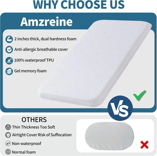 Vista 7 de Colchón de moisés para bebé, 24" x 20.8" x 2" colchón de espuma viscoelástica de gel de doble cara con funda suave transpirable extraíble que se