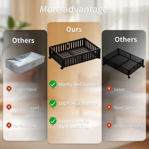 Vista 4 de Almacenamiento de bambú debajo de la cama con ruedas, caja organizadora de zapatos rodante debajo de la cama para zapatos, mantas, juguetes