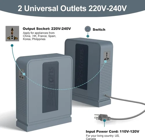 Vista 3 de Transformador elevador de 1000 W, convertidor de 110 V a 220 V, convertidor de voltaje resistente de 110 V-120 V a 220 V-240 V con dos tomas
