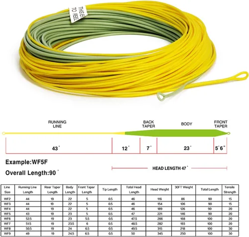 Vista 5 de Gold Fly Line 90FT peso adelante flotando 2 3 4 5 6 7 8 9WT línea de pesca con mosca