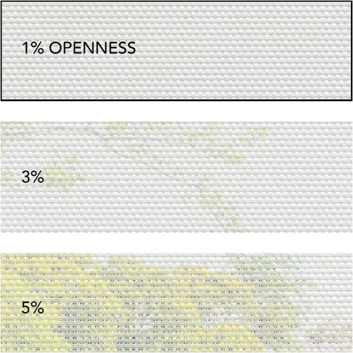 Vista 6 de CHICOLOGY Persianas de puertas corredizas, Persianas para puertas corredizas de vidrio, persianas verticales para puertas de patio, divisor