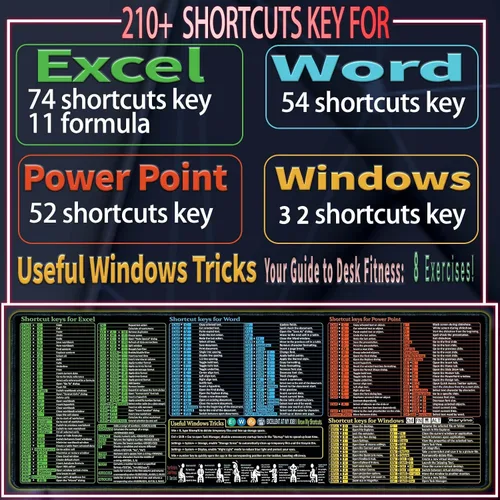 Vista 2 de Alfombrilla para mouse Excel/Word/Power Point/Windows, antideslizante e impermeable, alfombrilla de escritorio grande para juegos de oficina, más