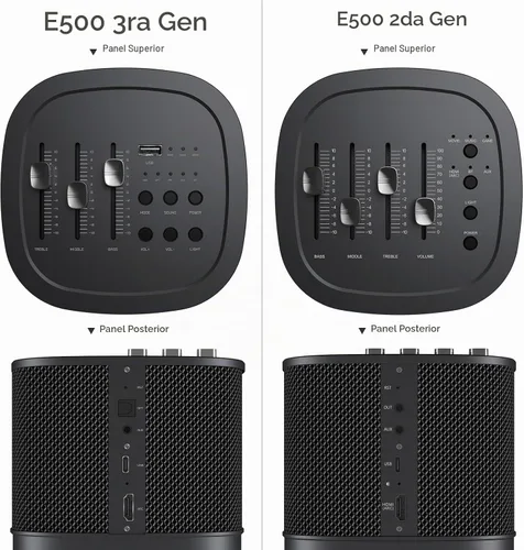 Vista 2 de ABRAMTEK E500 - Altavoces de alta potencia con Bluetooth Gris oscuro