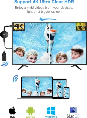 Vista 2 de Adaptador de dongle inalámbrico de pantalla HDMI 2026 4K Decod – Receptor de espejo de pantalla fundido archivo de audio de teléfono, tableta Negro