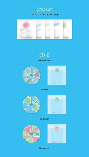 Vista 5 de Dreamus fromis_9 - 5º Mini álbum de nuestro Memento Box CD+Póster plegado (versión aleatoria)