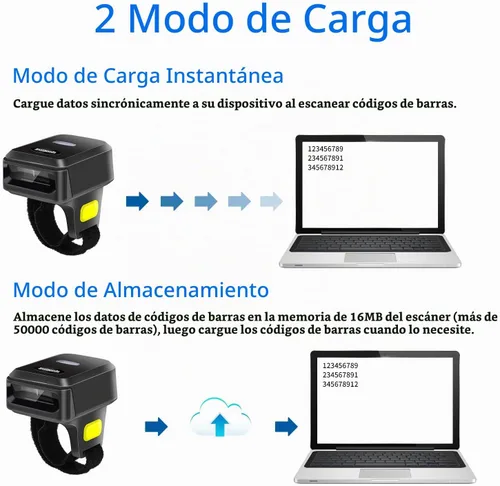 Vista 5 de Escáner de código de barras de anillo Bluetooth 2D, mini lector de código de barras inalámbrico portátil symcode