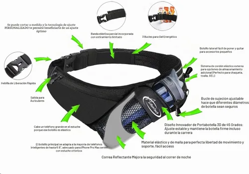 Vista 2 de AiRunTech Cinturón de Hidratación para Correr con Soporte para Botella de Agua, Riñonera para Senderismo para Teléfono y Billetera, Bolsa de Correr