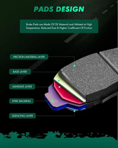 Vista 5 de Juego de pastillas de freno semimetálicas, D1640 SCITOO 4 pastillas de freno delanteras, para Chrysler 200 2015-2016, Dodge Dart 2013-2016, Jeep
