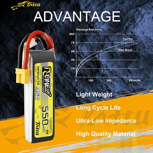 Vista 3 de TATTU R-Line 550mAh 7.4V 95C 2S Lipo Batería con XT30 Plug para FPV Racing Quadcopter