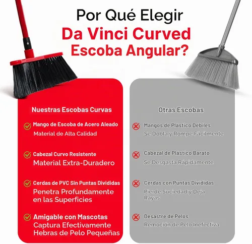 Vista 7 de Da Vinci Broom con juego combinado de recogedor, cabezal curvado de 16