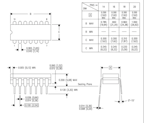 Vista 5 de 20pcs CD4511BE CD4511 4511 CMOS BCD-a-7-Segment Latch Decodificador Drivers IC, DIP-16.