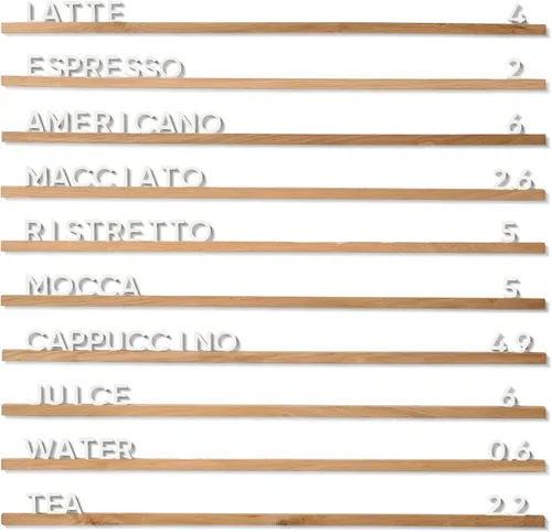 Vista 10 de Inko Horeca Tablero de Letras de Madera para Pared - Juego de 10 Rieles de Roble + 400 Letras Negras Intercambiables - Estante Flotante de Rieles