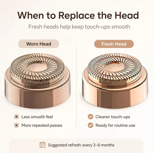 Vista 7 de Cabezales de repuesto para removedor de vello facial Finishing Touch Flawless Generation 2, 6