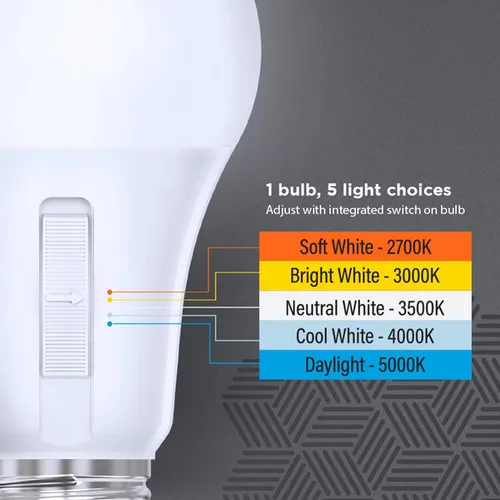 Vista 4 de Bombilla LED A19 de Feit Electric, equivalente a 100 W, no regulable, 5CCT, base media E26, CRI 90, 1500 lúmenes, blanco ajustable, vida útil