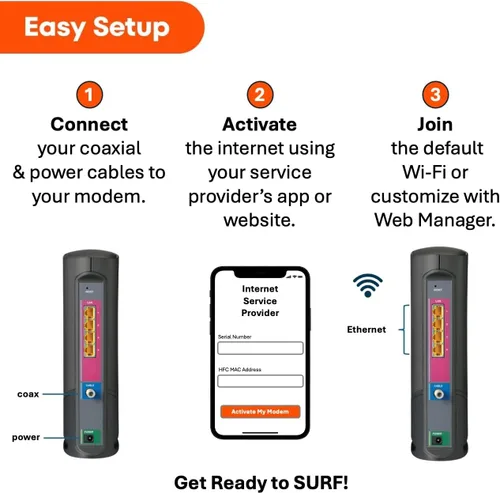 Vista 6 de ARRIS Surfboard G34 DOCSIS 3.1 Cable módem y enrutador Wi-Fi 6 AX3000