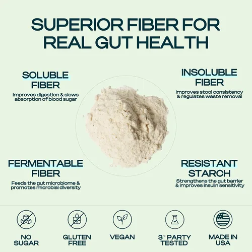 Vista 4 de Suplemento de fibra prebiótica para mujeres y hombres – 6g de polvo de fibra prebiótica – Mezcla diaria para la salud intestinal, hinchazón